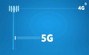 5G in 2020 new