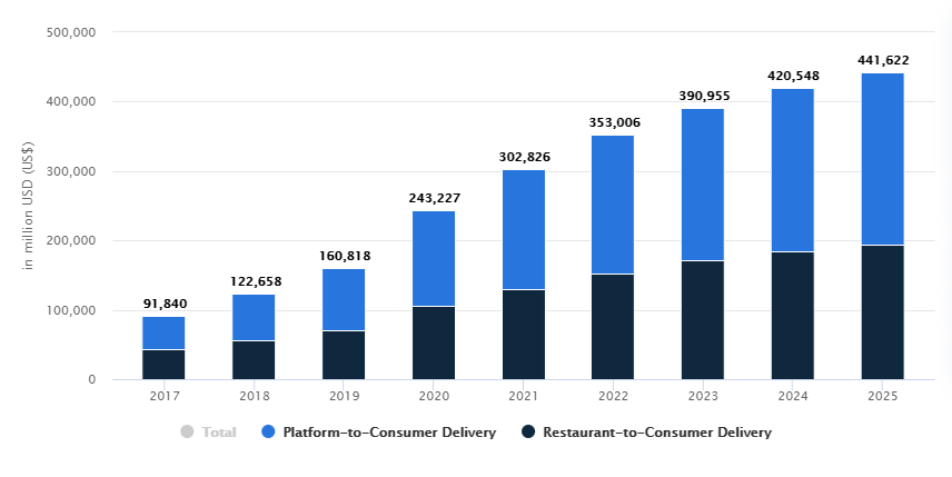 consumer 