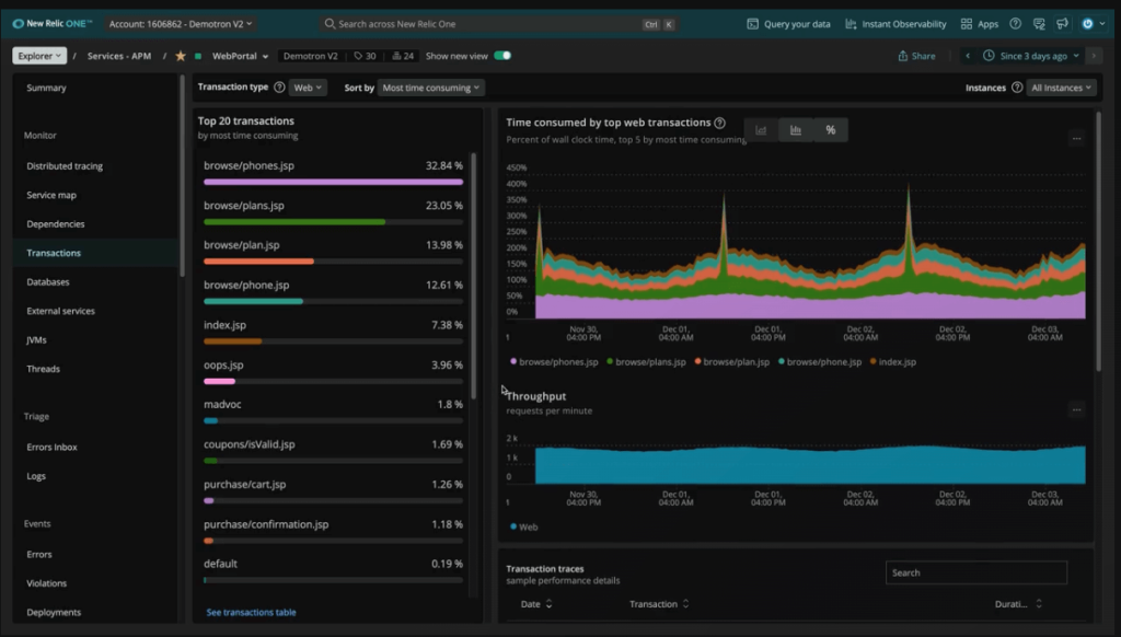 How to build a Cloud-native Application 5