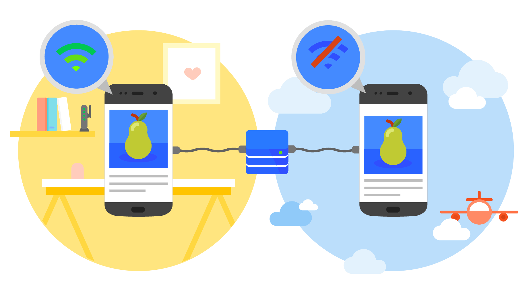 Progressive Web Applications