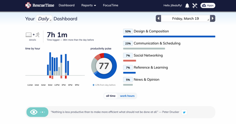 RescueTime interface