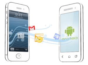 Transferring Data from iPhone to Android